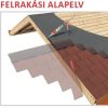 Faház tetőfedés zsindelyezés