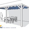 Nesling Pergola fali konzol