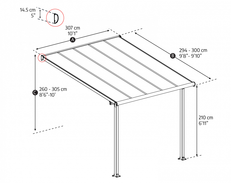 Terasztető-Olympia-méretek-Canopia3x3